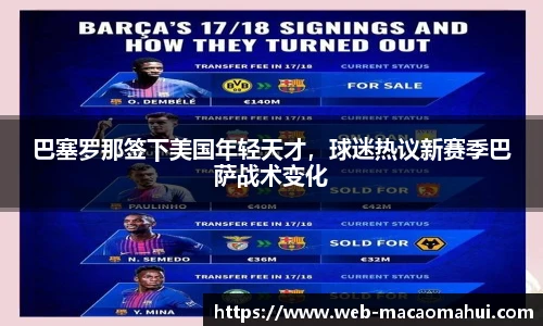 巴塞罗那签下美国年轻天才，球迷热议新赛季巴萨战术变化